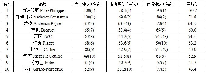 未命名.jpg 未命名.jpg